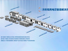 海目星淬炼方形铝壳电芯装配线集成方案“最优解”