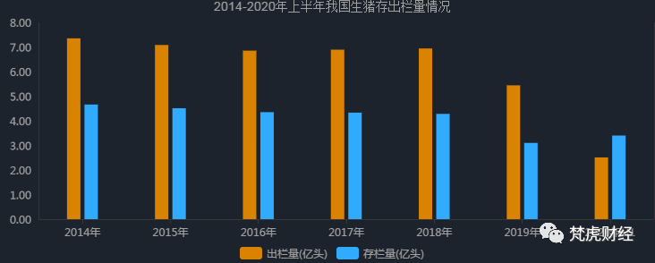 龙头归来！大牛股盐湖股份正式“复出”