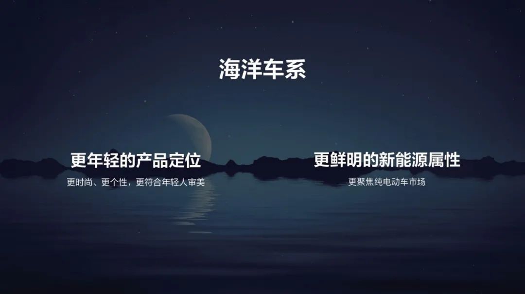 比亚迪海豚e平台3.0亮剑，海洋车系被寄予厚望