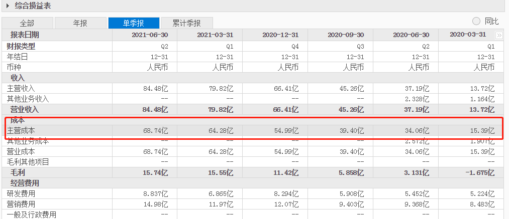 蔚来汽车巨资押宝换电模式，标榜用户体验却“自我打脸”！