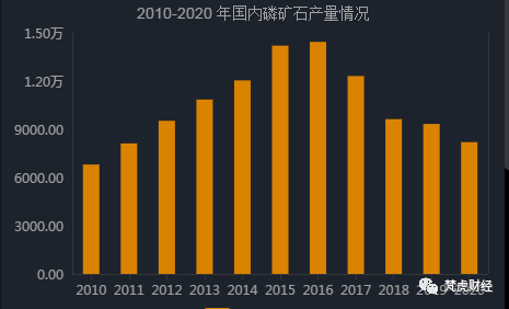 锂电池板块巨量利好来袭！恩捷股份将迎来巨量解禁 4万股民懵了