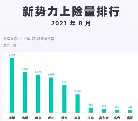 雷军频繁走访车企和供应链企业，为小米汽车而战的他，时间还够吗？