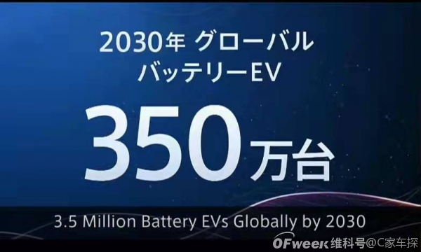 丰田开始全面布局纯电动汽车领域，一口气发布16款纯电新车