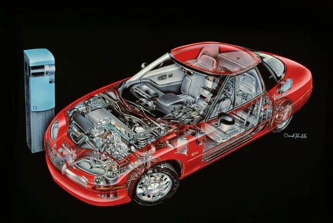 25年前，一辆EV1开启了电动汽车时代的序幕，比特斯拉要早很久