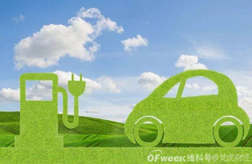 资本抢滩新能源汽车市场，碳化硅衬底供需量来了！
