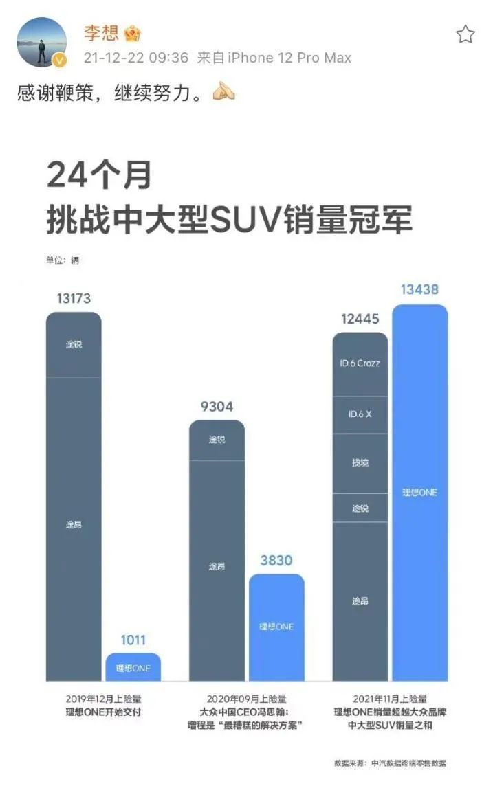 2021十大高调企业家：雷军、任正非、王传福、董明珠