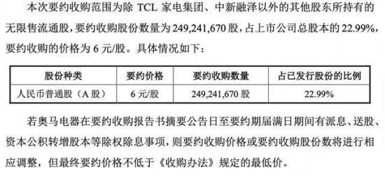 2021十大高调企业家：雷军、任正非、王传福、董明珠