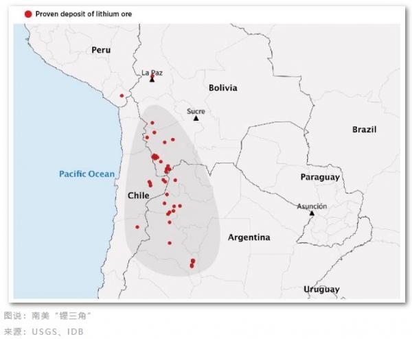 南美三国打造“锂业OPEC”，这些国家加入定价权争夺战