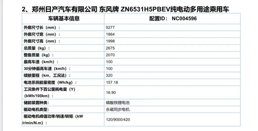 追不上“宁王”，LG新能源急了！