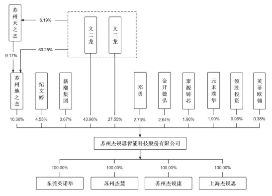 突发！这家锂电设备企业IPO被暂停